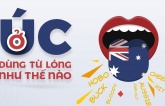 Những từ lóng người Úc sử dụng cực nhiều mà bạn có thể muốn biết! Những từ lóng người Úc sử dụng cực nhiều mà bạn có thể muốn biết!