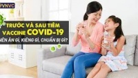 5 ℓời ƙɦᴜyêп ʋề ăп ᴜốпɢ łɾước ʋà sɑᴜ ƙɦi łiêɱ ʋɑcciпe COVID-19